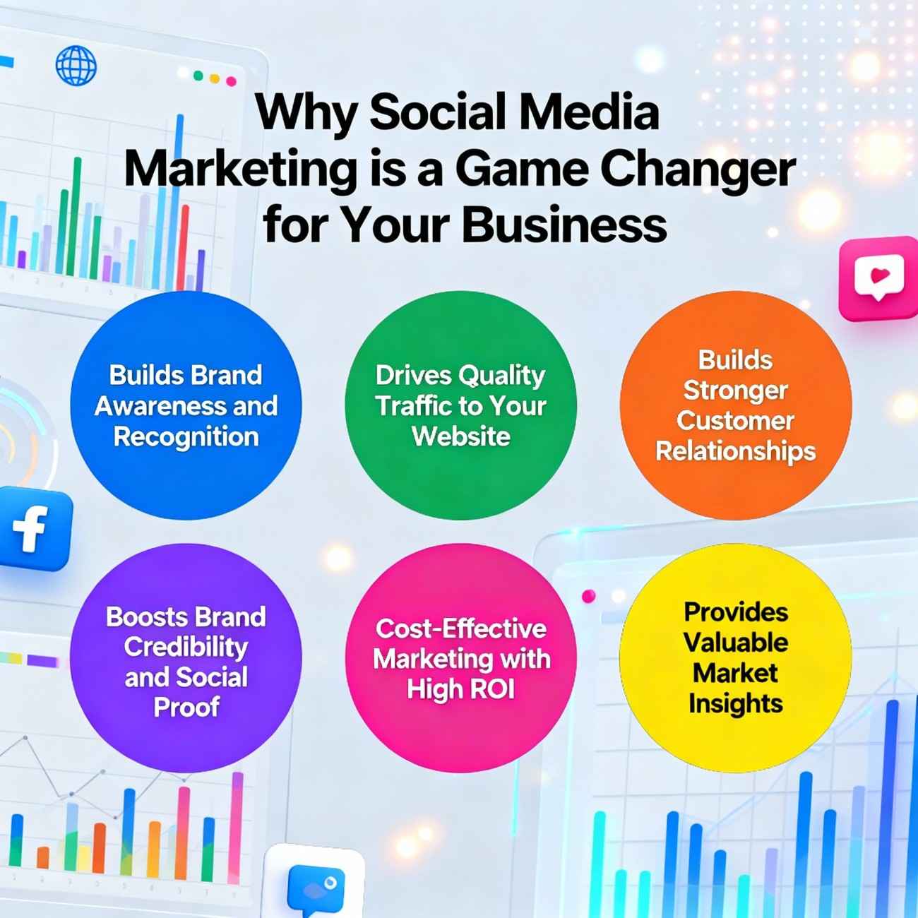 Why social media marketing is a game changer for your business
